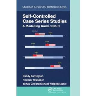Self-Controlled Case Series Studies