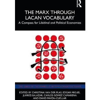 The Marx Through Lacan Vocabulary