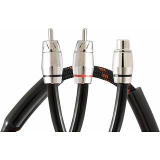 GAS RC1F2MPRO Y-split 1F2M, 30 cm