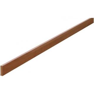 Rittal Skinner e-cu  sv
