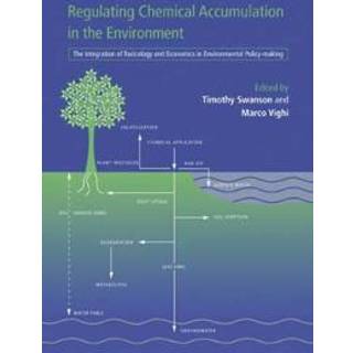 Regulating Chemical Accumulation in the Environment