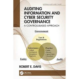 Auditing Information and Cyber Security Governance