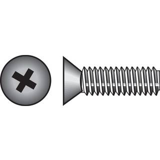 10-24x3/4 ph Mach-skrue
