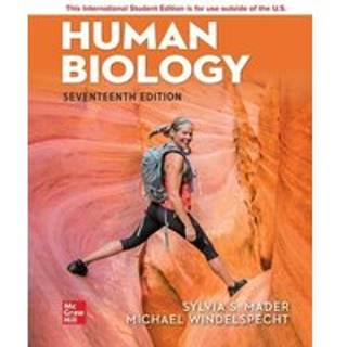 Human Biology ISE