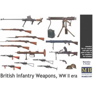 British infantry weapons, WWII era