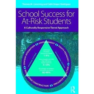 School Success for At-Risk Students