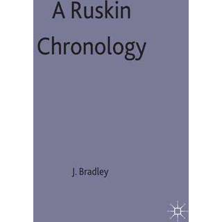 A Ruskin Chronology