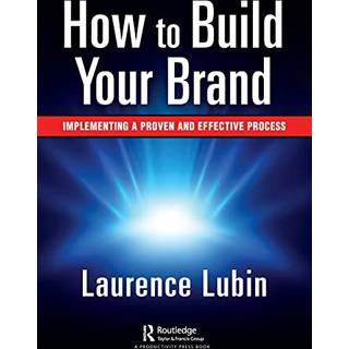 How to Build Your Brand