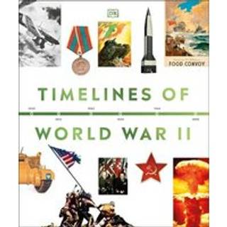 Timelines of World War II
