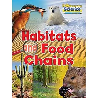Habitats and Food Chains