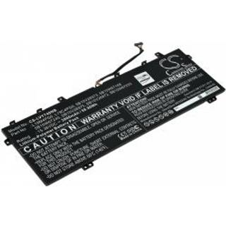 Batteri til Laptop Lenovo Legion Y9000X