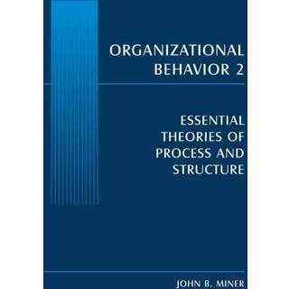 Organizational Behavior 2