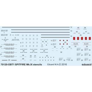 Spitfire Mk.IX stencils for Eduard