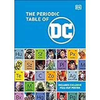 The Periodic Table of DC