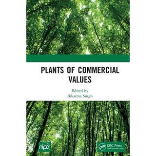 Plants of Commercial Values