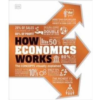 How Economics Works