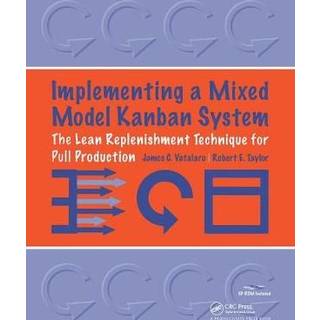 Implementing a Mixed Model Kanban System