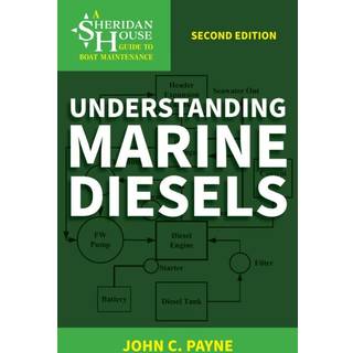 Understanding Marine Diesels