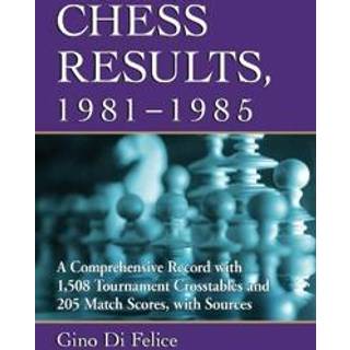Chess Results, 1981-1985