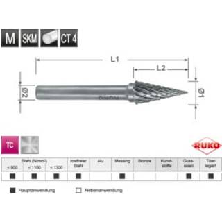 HM-fræsestift form M (SKM) 12 mm SB