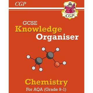 GCSE Chemistry AQA Knowledge Organiser