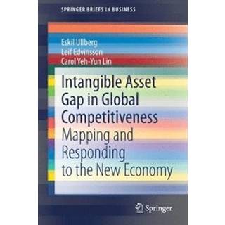 Intangible Asset Gap in Global Competitiveness