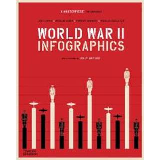 World War II: Infographics