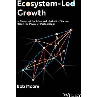 Ecosystem-Led Growth
