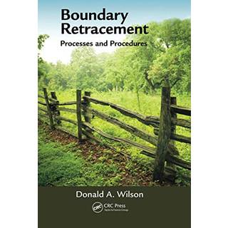 Boundary Retracement