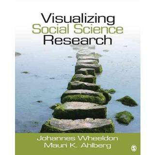 Visualizing Social Science Research