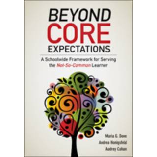 Beyond Core Expectations