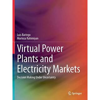 Virtual Power Plants and Electricity Markets