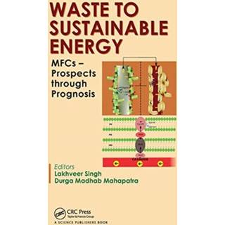 Waste to Sustainable Energy