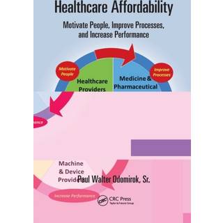 Healthcare Affordability