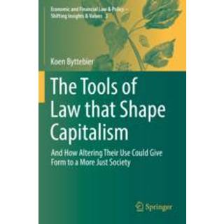 The Tools of Law that Shape Capitalism