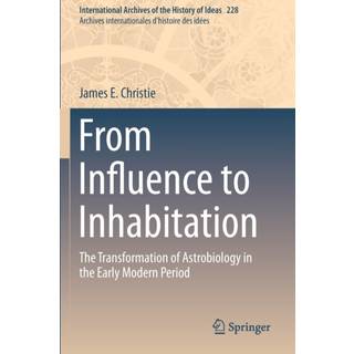 From Influence to Inhabitation