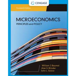 Microeconomics