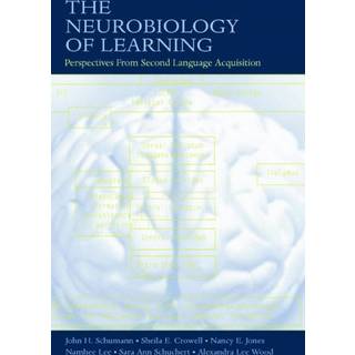 The Neurobiology of Learning