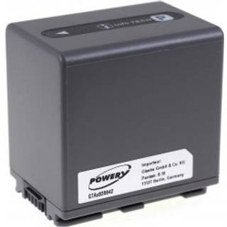 Batteri til Sony DCR-HC21 2100mAh