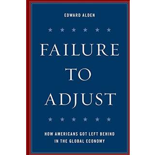 Failure to Adjust