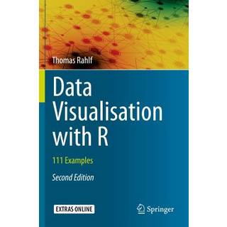 Data Visualisation with R