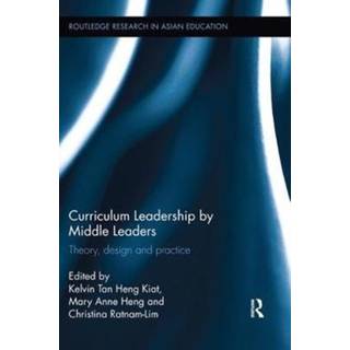 Curriculum Leadership by Middle Leaders