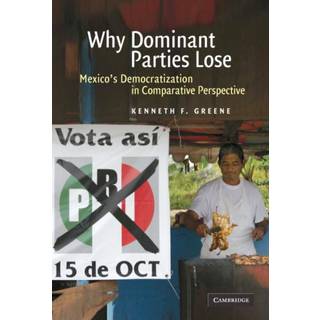 Why Dominant Parties Lose