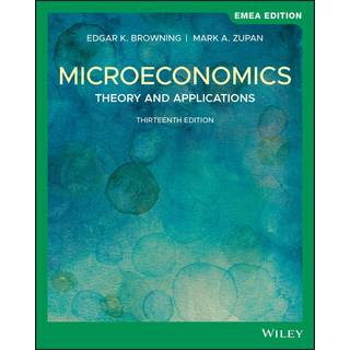 Microeconomics
