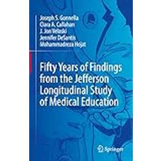 Fifty Years of Findings from the Jefferson Longitudinal Study of Medical Education