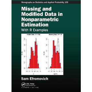 Missing and Modified Data in Nonparametric Estimation
