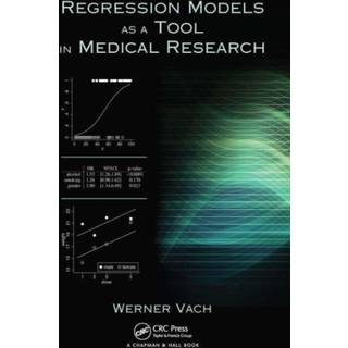 Regression Models as a Tool in Medical Research