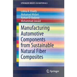 Manufacturing Automotive Components from Sustainable Natural Fiber Composites