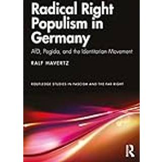 Radical Right Populism in Germany
