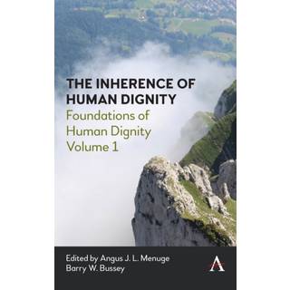The Inherence of Human Dignity